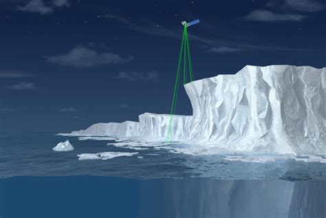 nasa tools measure thick icecaps|nasa ice melting.